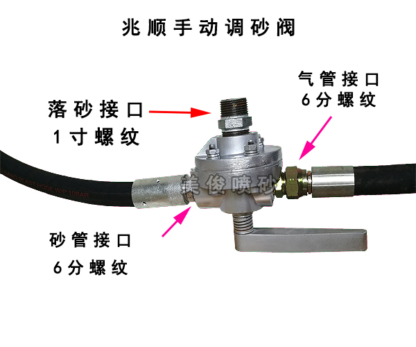 Zhaoshun manual sand control valve small sand blasting tank sand volume control valve